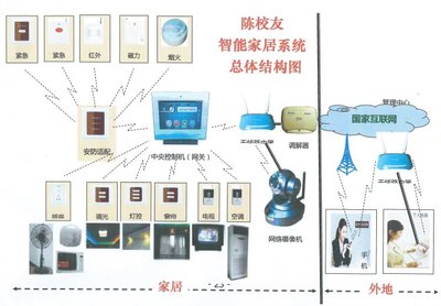 芙蓉網(wǎng) 開啟互聯(lián)網(wǎng)設(shè)備銷售新篇章
